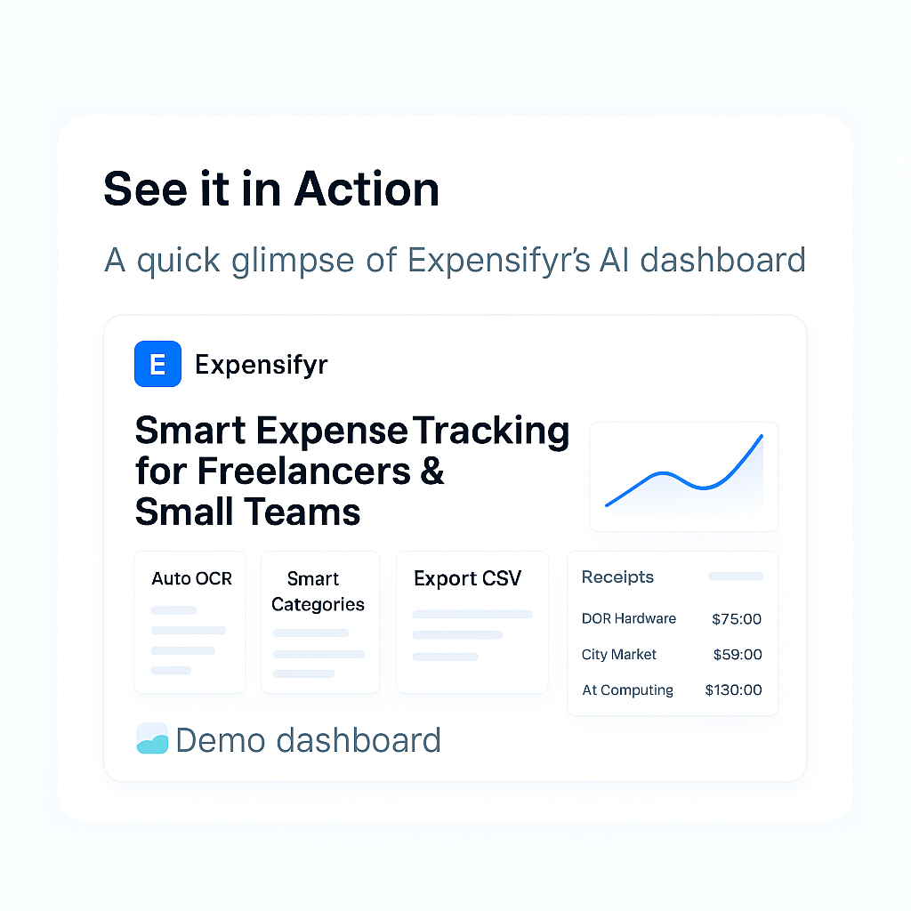 Demo dashboard